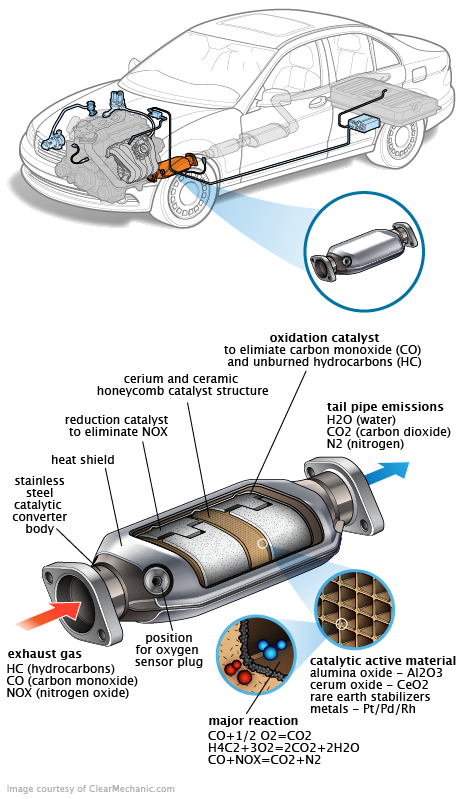 See B1F07 repair manual